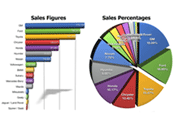 Data Sample